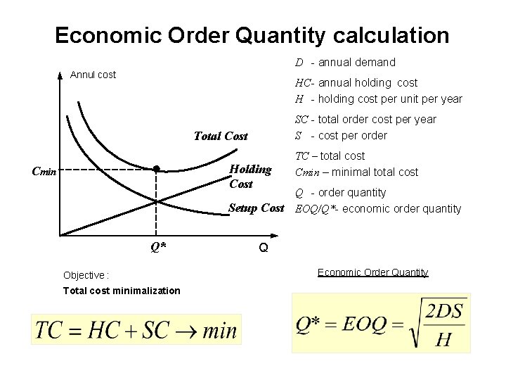 Economic Order Quantity calculation D - annual demand Annul cost HC- annual holding cost