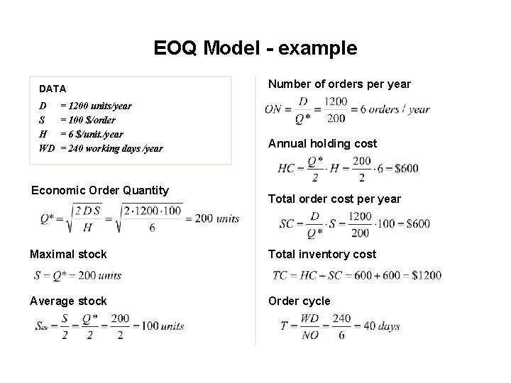 EOQ Model - example DATA Number of orders per year D S H WD