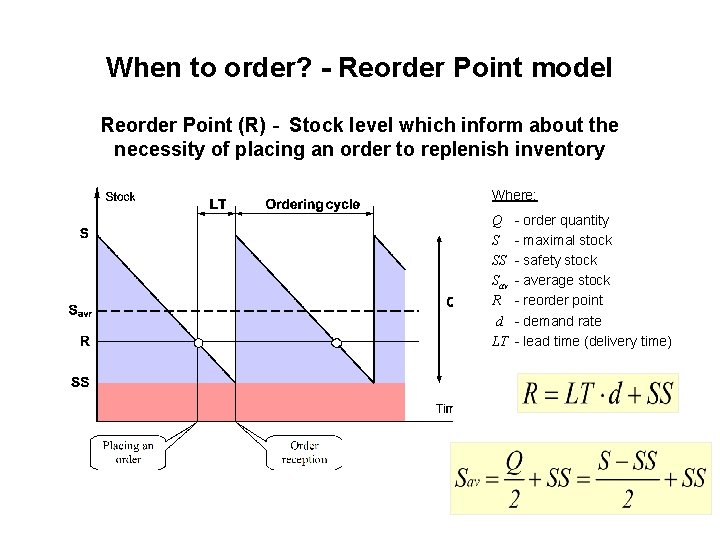 When to order? - Reorder Point model Reorder Point (R) - Stock level which