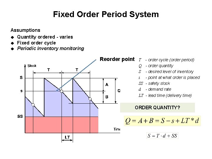Fixed Order Period System Assumptions u Quantity ordered - varies u Fixed order cycle