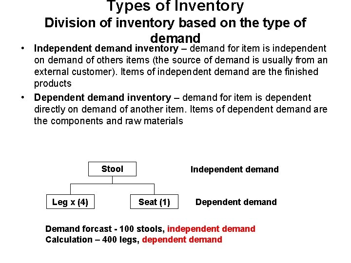 Types of Inventory Division of inventory based on the type of demand • Independent