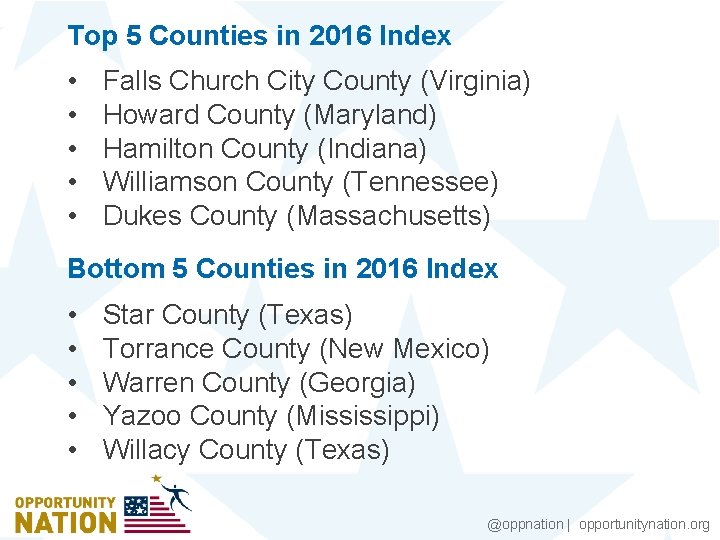 Top 5 Counties in 2016 Index • • • Falls Church City County (Virginia)