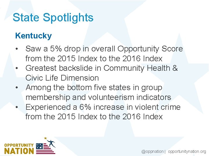 State Spotlights Kentucky • Saw a 5% drop in overall Opportunity Score from the