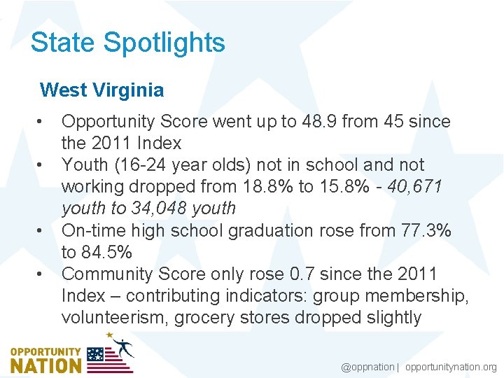 State Spotlights West Virginia • • Opportunity Score went up to 48. 9 from