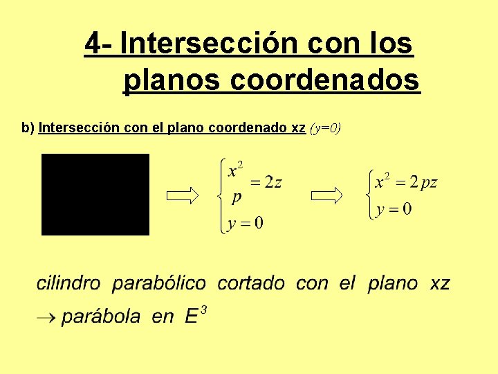 4 - Intersección con los planos coordenados b) Intersección con el plano coordenado xz