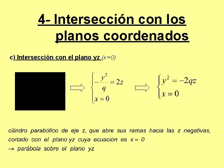 4 - Intersección con los planos coordenados c) Intersección con el plano yz (x=0)