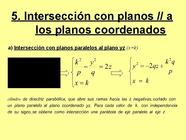 5. Intersección con planos // a los planos coordenados a) Intersección con planos paralelos