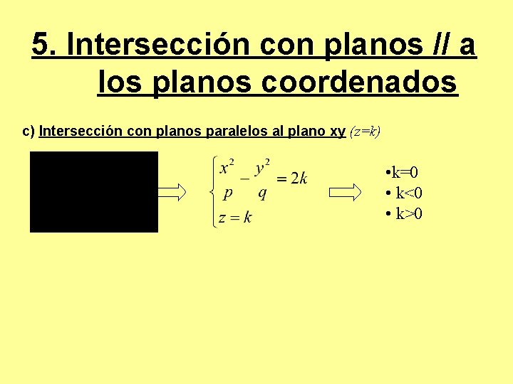5. Intersección con planos // a los planos coordenados c) Intersección con planos paralelos