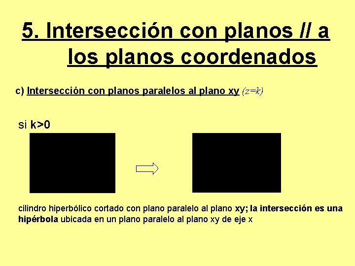 5. Intersección con planos // a los planos coordenados c) Intersección con planos paralelos