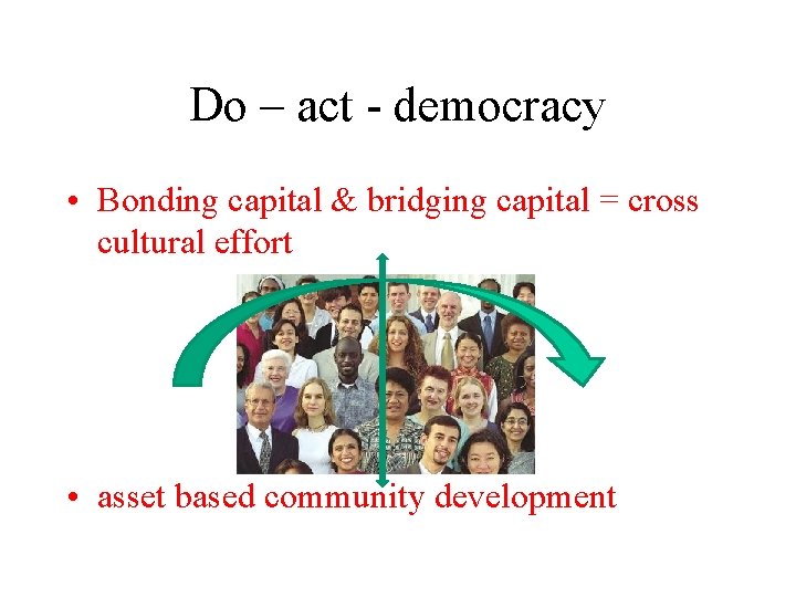 Do – act - democracy • Bonding capital & bridging capital = cross cultural
