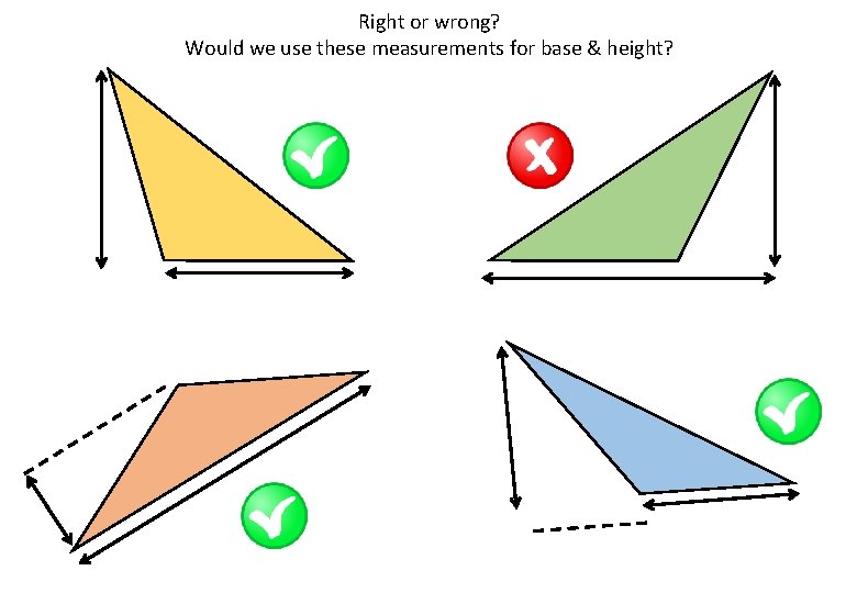 Right or wrong? Would we use these measurements for base & height? 