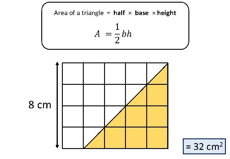 Area of a triangle = half × base × height 8 cm = 32