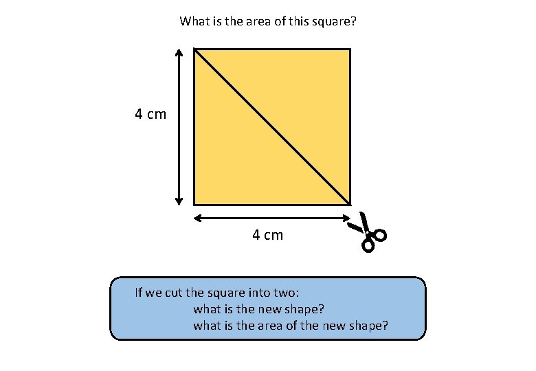 What is the area of this square? 4 cm If we cut the square