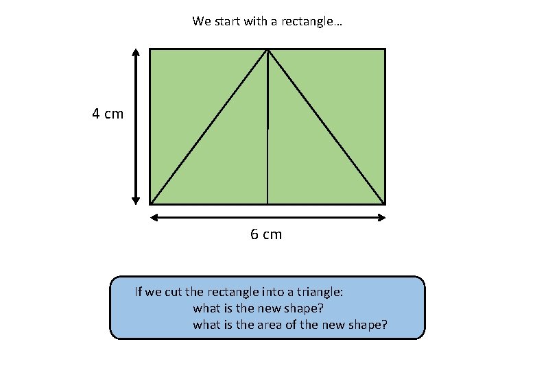 We start with a rectangle… 4 cm 6 cm If we cut the rectangle