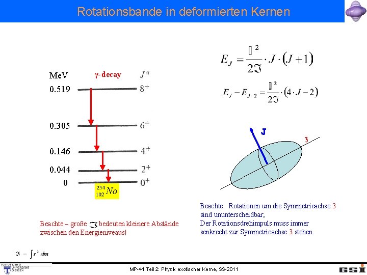 Rotationsbande in deformierten Kernen Me. V 0. 519 γ-decay 0. 305 J 3 0.