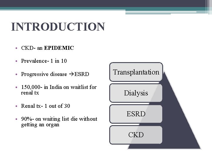 INTRODUCTION • CKD- an EPIDEMIC • Prevalence- 1 in 10 • Progressive disease ESRD