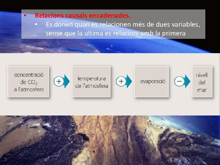  • Relacions causals encadenades. • Es donen quan es relacionen més de dues