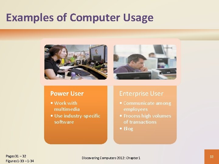 Examples of Computer Usage Pages 31 – 32 Figures 1 -33 – 1 -34