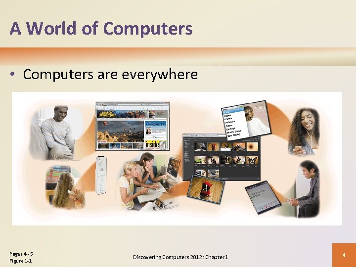 A World of Computers • Computers are everywhere Pages 4 - 5 Figure 1