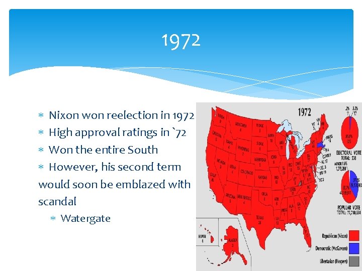 1972 Nixon won reelection in 1972 High approval ratings in `72 Won the entire