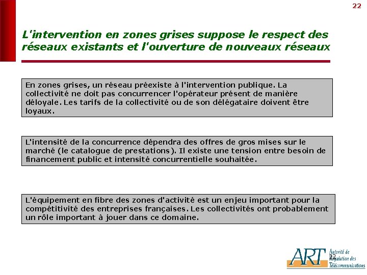 22 L'intervention en zones grises suppose le respect des réseaux existants et l'ouverture de