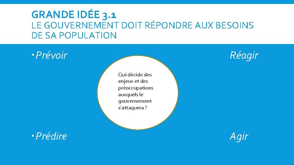 GRANDE IDÉE 3. 1 LE GOUVERNEMENT DOIT RÉPONDRE AUX BESOINS DE SA POPULATION Prévoir