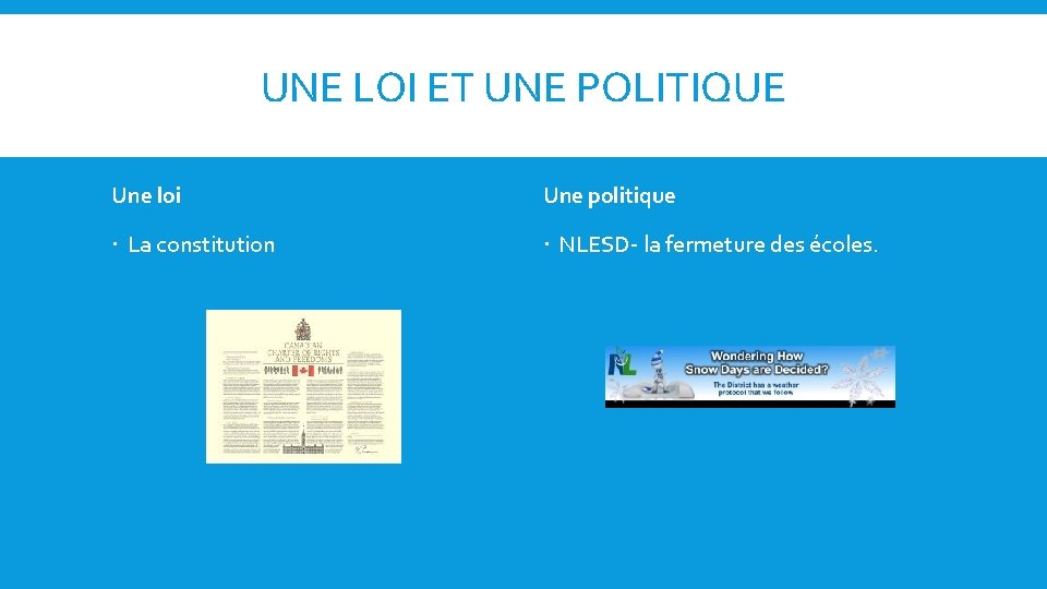 UNE LOI ET UNE POLITIQUE Une loi Une politique La constitution NLESD- la fermeture