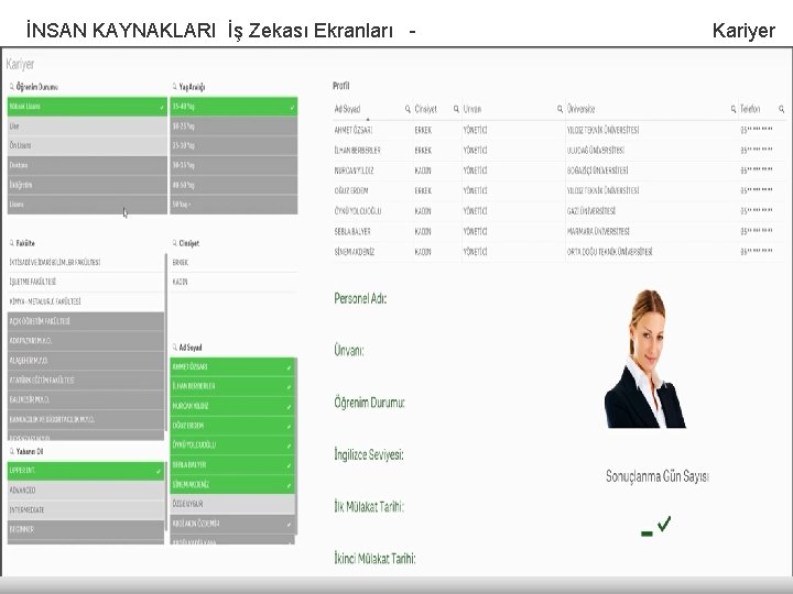 İNSAN KAYNAKLARI İş Zekası Ekranları - Kariyer İNSAN KAYNAKLARI İş Zekası Ekranları - Kariyer