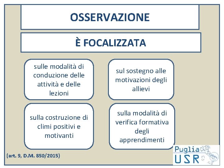 OSSERVAZIONE È FOCALIZZATA sulle modalità di conduzione delle attività e delle lezioni sul sostegno