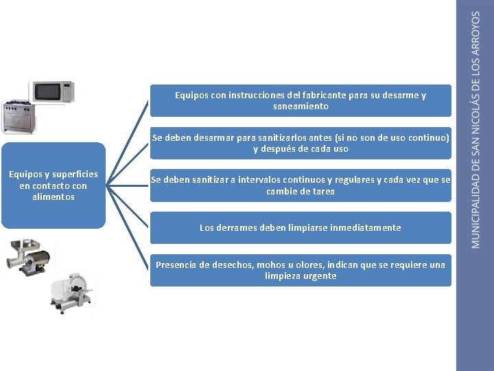 Equipos con instrucciones del fabricante para su desarme y saneamiento Se deben desarmar para