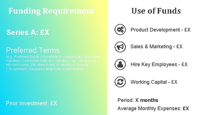 Funding Requirement Use of Funds Series A: £X Product Development - £X Preferred Terms: