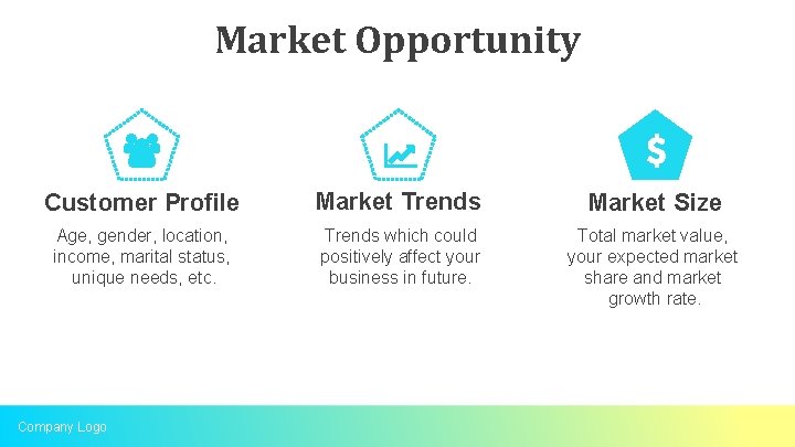 Market Opportunity Customer Profile Market Trends Market Size Age, gender, location, income, marital status,