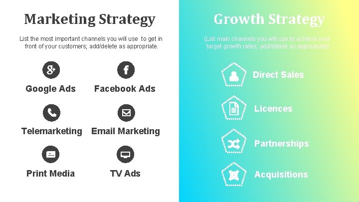 Marketing Strategy List the most important channels you will use to get in front