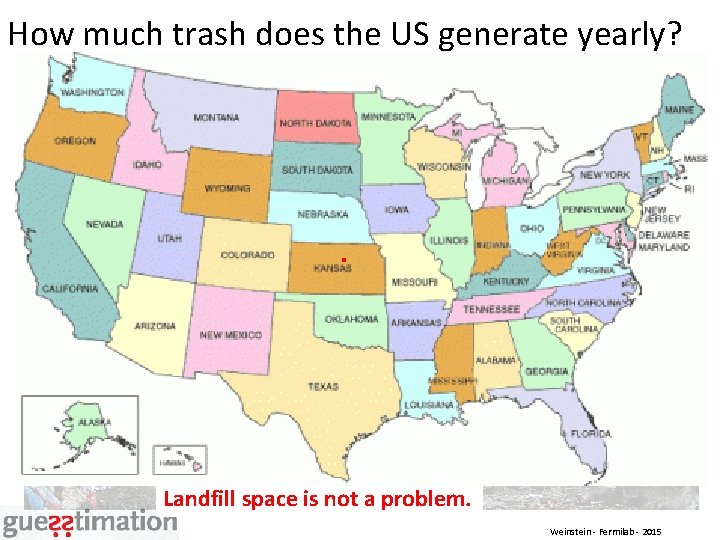How much trash does the US generate yearly? 1 < trash < 100 pounds