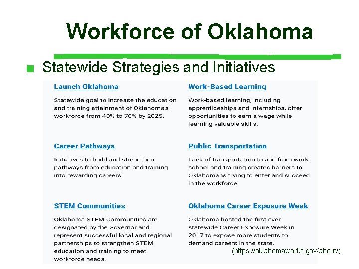 Workforce of Oklahoma ■ Statewide Strategies and Initiatives (https: //oklahomaworks. gov/about/) 