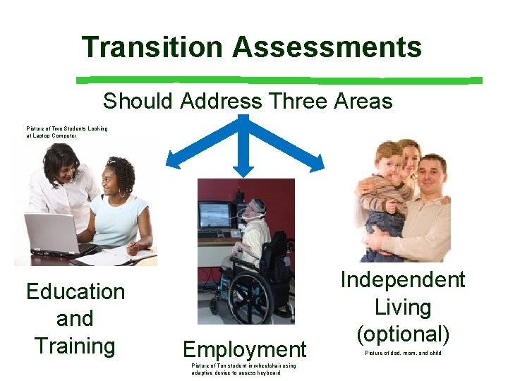 Transition Assessments Should Address Three Areas Picture of Two Students Looking at Laptop Computer