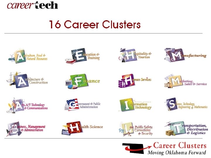 Screen shot of the 16 career clusters from the career tech website 