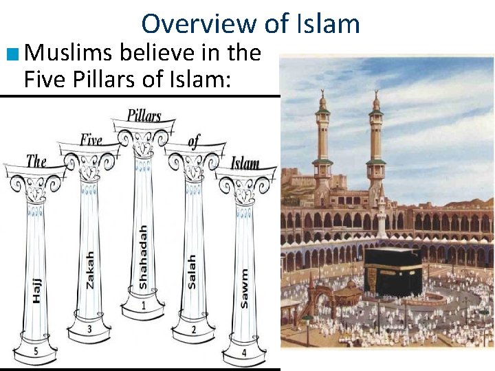 Overview of Islam ■ Muslims believe in the Five Pillars of Islam: –Faith: belief