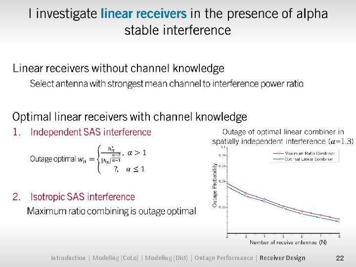 Modeling and Mitigation of Interference in Wireless Receivers