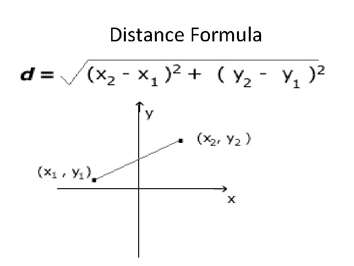 Distance Formula 