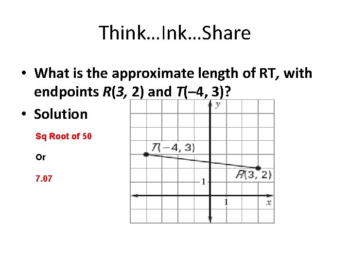 Think…Ink…Share • What is the approximate length of RT, with endpoints R(3, 2) and