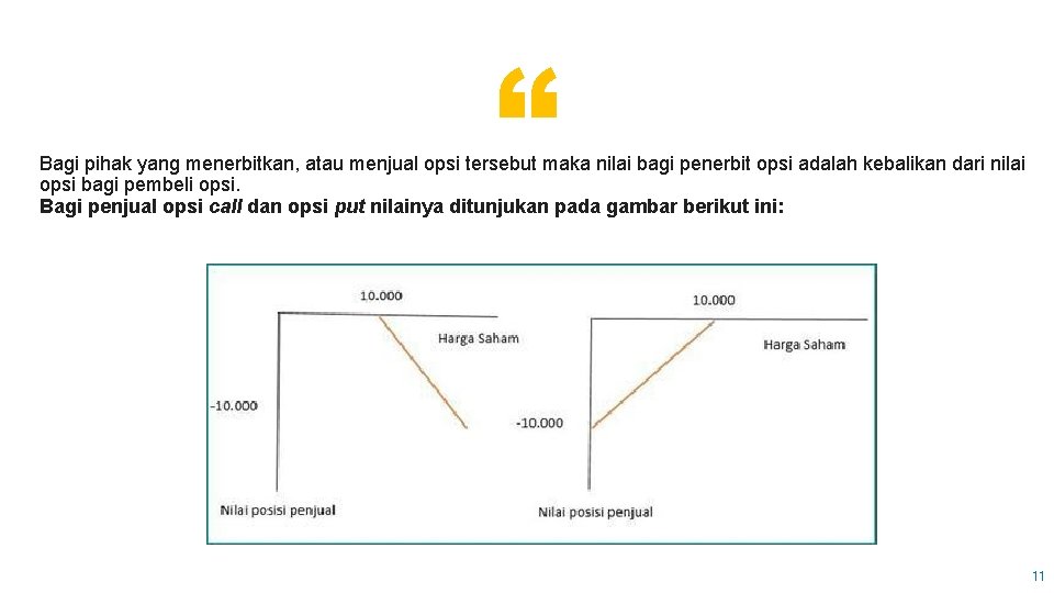 “ Bagi pihak yang menerbitkan, atau menjual opsi tersebut maka nilai bagi penerbit opsi “ Bagi pihak yang menerbitkan, atau menjual opsi tersebut maka nilai bagi penerbit opsi
