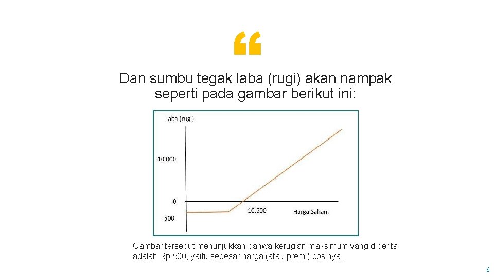 “ Dan sumbu tegak laba (rugi) akan nampak seperti pada gambar berikut ini: Gambar “ Dan sumbu tegak laba (rugi) akan nampak seperti pada gambar berikut ini: Gambar