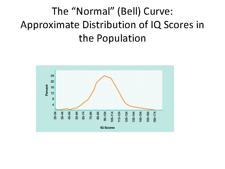 The “Normal” (Bell) Curve: Approximate Distribution of IQ Scores in the Population The “Normal” (Bell) Curve: Approximate Distribution of IQ Scores in the Population