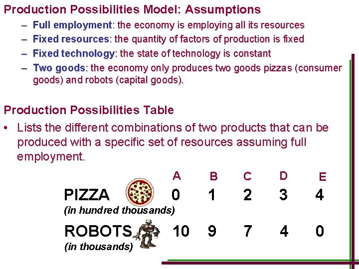 Production Possibilities Model: Assumptions – – Full employment: the economy is employing all its