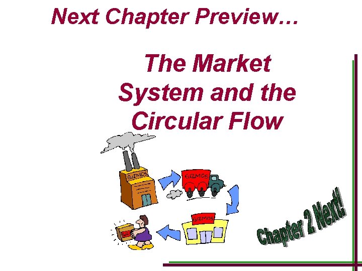 Next Chapter Preview… The Market System and the Circular Flow 1 -28 