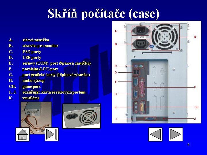 Skříň počítače (case) A. B. C. D. E. F. G. H. CH. I. ,