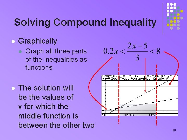 Solving Compound Inequality l Graphically l l Graph all three parts of the inequalities Solving Compound Inequality l Graphically l l Graph all three parts of the inequalities