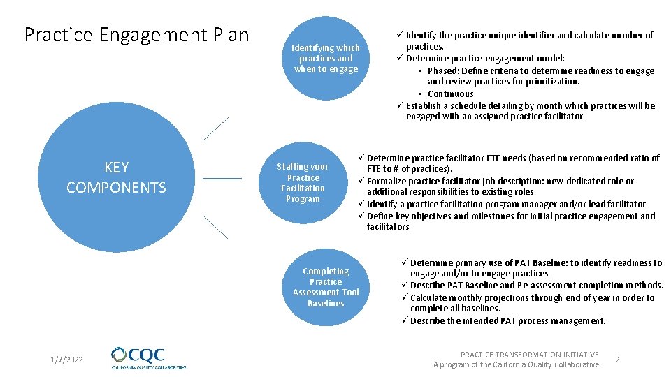Practice Engagement Plan KEY COMPONENTS Identifying which practices and when to engage Staffing your Practice Engagement Plan KEY COMPONENTS Identifying which practices and when to engage Staffing your