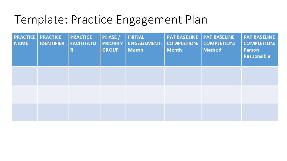 Template: Practice Engagement Plan PRACTICE NAME IDENTIFIER PRACTICE FACILITATO R PHASE / INITIAL PAT Template: Practice Engagement Plan PRACTICE NAME IDENTIFIER PRACTICE FACILITATO R PHASE / INITIAL PAT